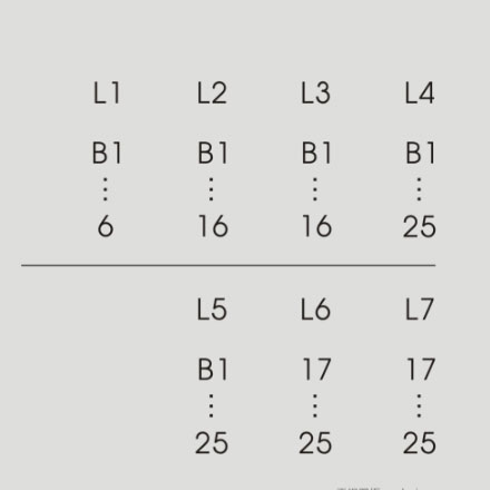 海底撈Vi設(shè)計(jì):火鍋連鎖品牌的Vi視覺(jué)形象